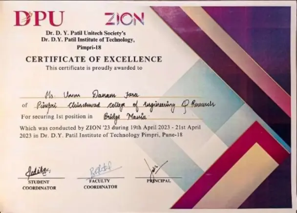 Awards Achievements