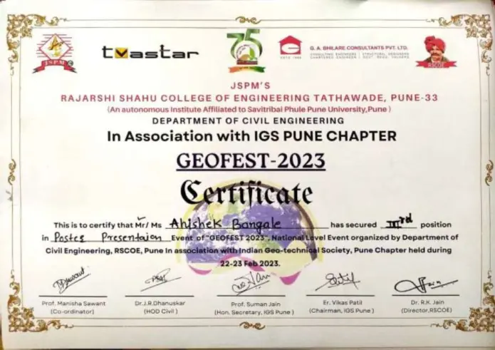 Awards Achievements