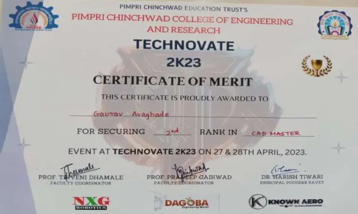 Awards Achievements