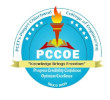 Pimpri Chinchwad College of Engineering (PCCOE)